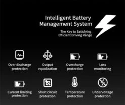 F-Wheel DYU A5 - Elektrische Vouwfiets - E Bike - 14 Inch - 7.5 Ah - 25km/u - Zwart -Beste Fietsen Winkel 1200x1012 1