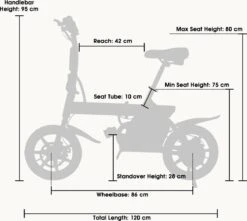Windgoo B20 Elektrich Fiets E Bike Vouwfiets - Gashendel Versie -Beste Fietsen Winkel 1200x1072