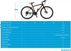 Amigo Control - Mountainbike 28 Inch - Voor Dames En Heren - Met 21 Versnellingen - Zwart/Rood -Beste Fietsen Winkel 1200x873 12