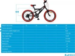 Amigo Fun Ride - Mountainbike 20 Inch - Voor Jongens En Meisjes - Met 7 Versnellingen - Zwart/Rood -Beste Fietsen Winkel 1200x899 5