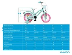 Amigo Lovely Meisjesfiets - Kinderfiets 12 Inch - Turquoise -Beste Fietsen Winkel 1200x920 1