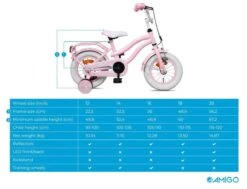 Amigo Lovely Meisjesfiets - Kinderfiets 14 Inch - Roze -Beste Fietsen Winkel 1200x920 24